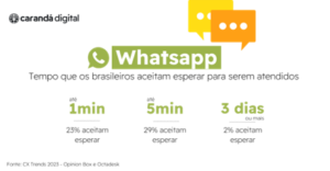 marketing imobiliário